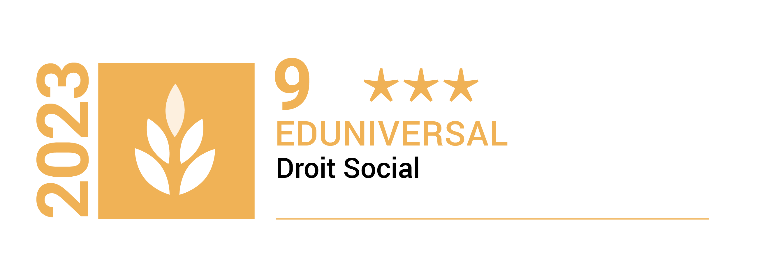 Classement eduniversal 22 social