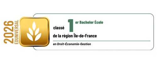 Eduniversal HEAD Bachelor 20256